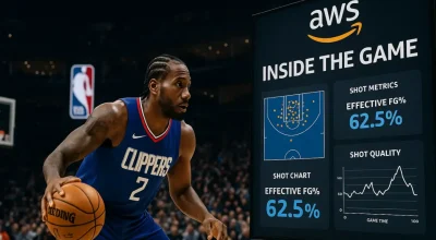 NBA и Amazon AWS: новая эпоха аналитики с платформой Inside the Game